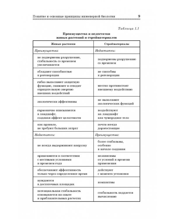Инженерная биология. Учебник