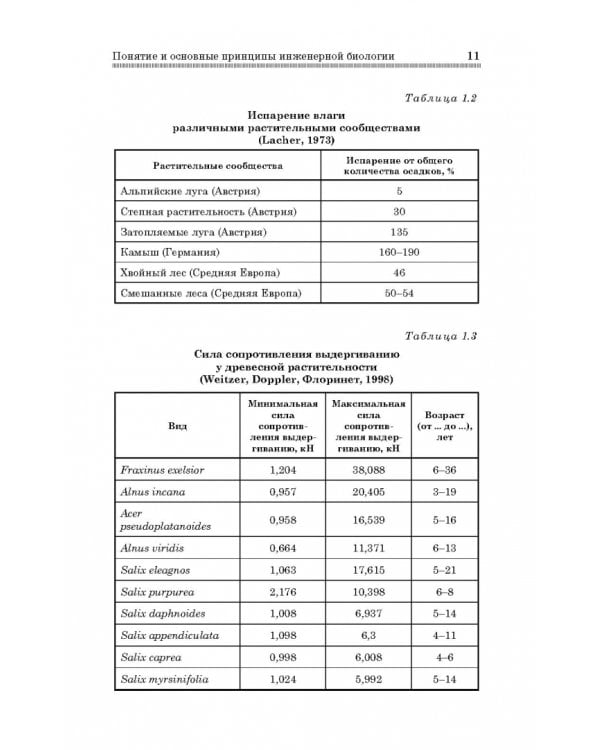 Инженерная биология. Учебник