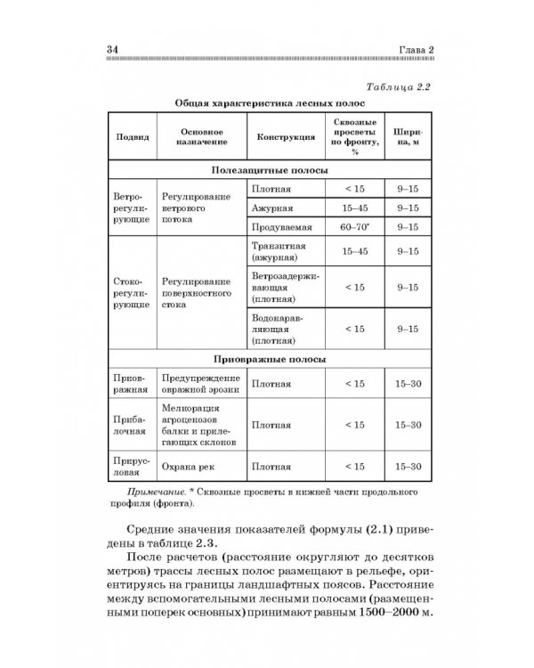 Инженерная биология. Учебник