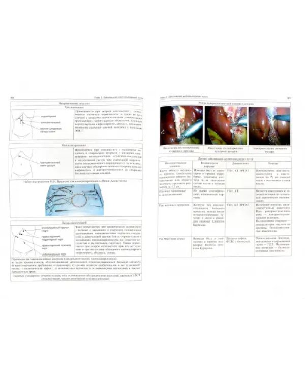 Курс факультетской хирургии в рисунках, таблицах и схемах. Учебное пособие