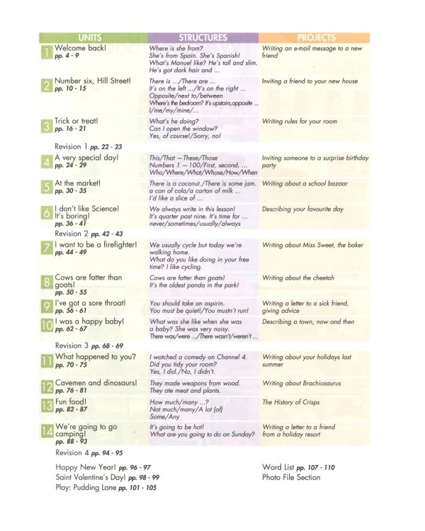 Welcome. Level 2. Pupil's Book