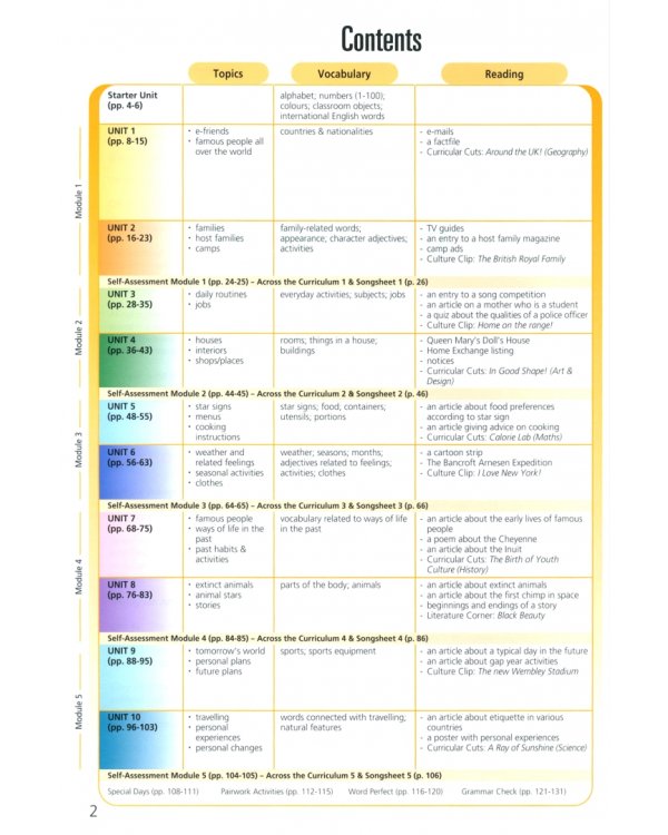 Upstream Beginner A1+. Student's Book