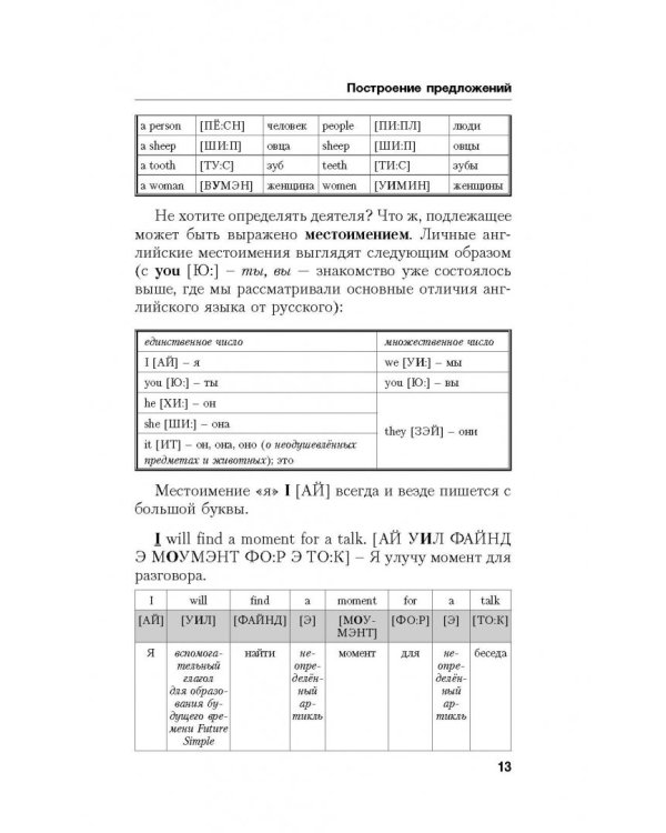 Английский язык. Вся грамматика для тех, кто учил, но забыл
