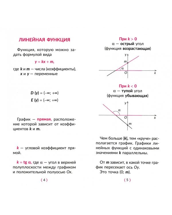 Функции и построение их графиков. 7-9 классы