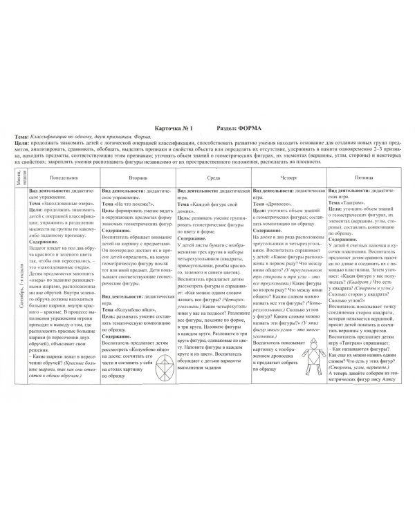 Познавательное развитие. Формирование математических представлений у детей. Сентябрь-октябрь. ФГОС