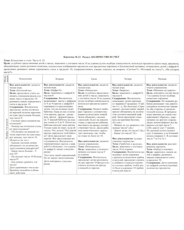 Формирование математических представлений у детей. Комплект из 12 карт. Старшая группа. 5-6 лет