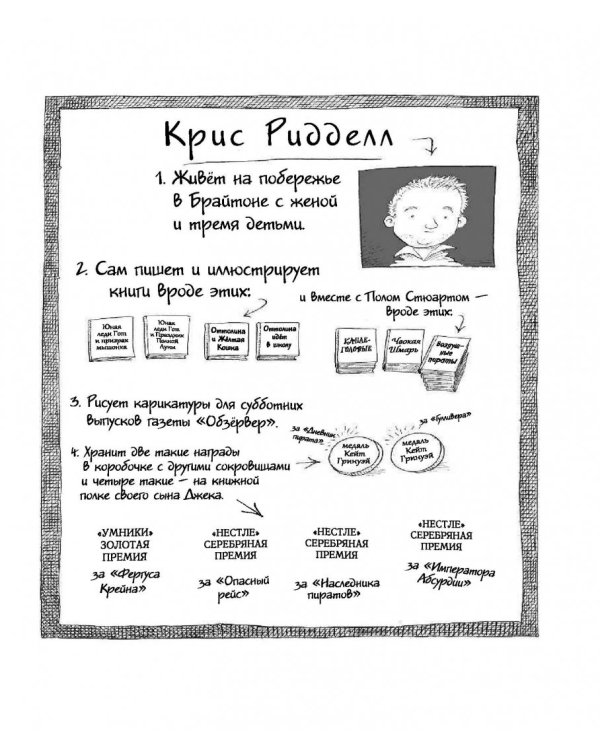 Рисуй каждый день!