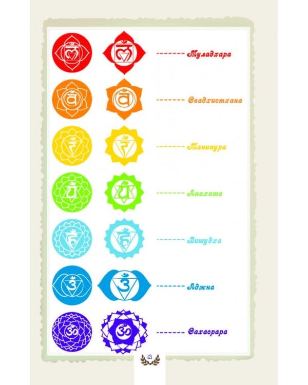 Книга женского счастья. Любовь и предназначение для рожденной женщиной