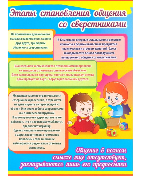 Как развивается общение детей друг с другом. Ширма с информацией для родителей и педагогов. ФГОС ДО