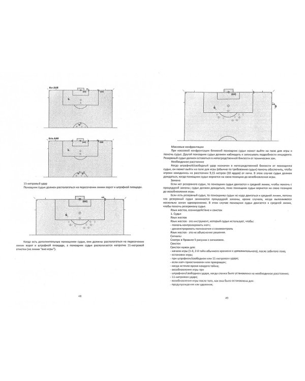 Футбол. Правила