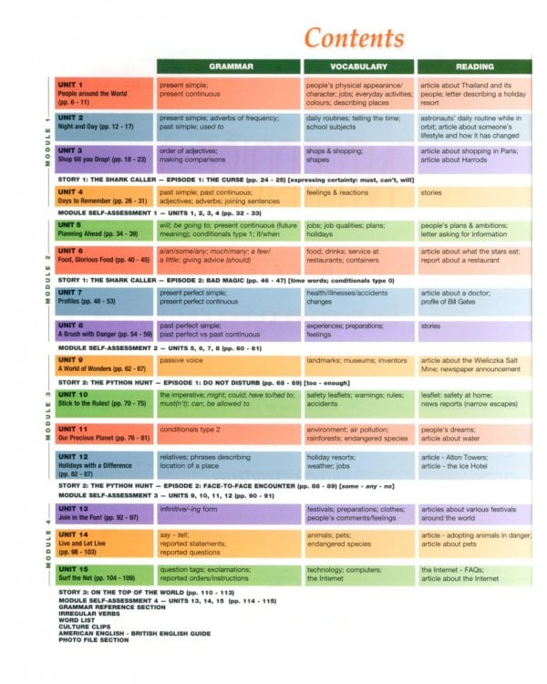 Enterprise 2. Elementary. Coursebook