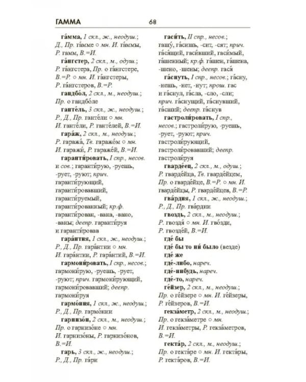 Орфографический словарь русского языка. 5-11 классы