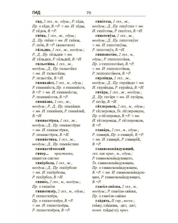 Орфографический словарь русского языка. 5-11 классы