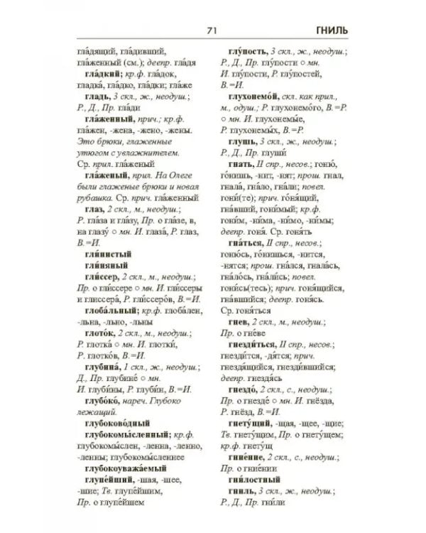 Орфографический словарь русского языка. 5-11 классы