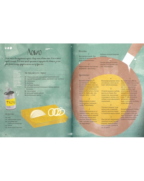 Мам, дай фартук! Рецепты для самостоятельных детей