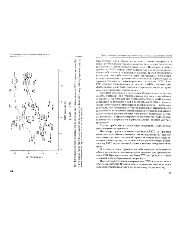 Регулирование международной торговли услугами