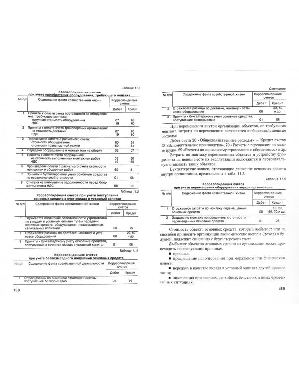 Бухгалтерский учет. Учебник