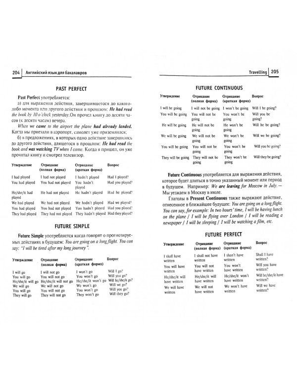 Английский язык для бакалавров. Учебное пособие