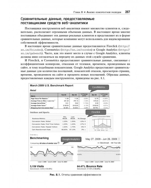 Веб-аналитика 2.0 на практике. Тонкости и лучшие методики