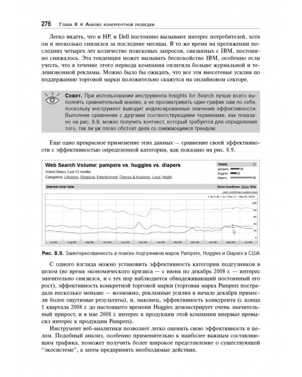 Веб-аналитика 2.0 на практике. Тонкости и лучшие методики