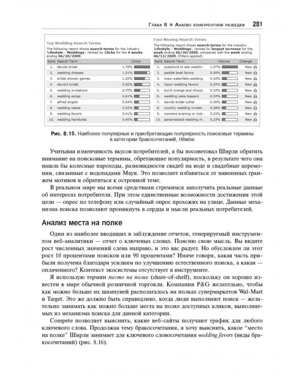 Веб-аналитика 2.0 на практике. Тонкости и лучшие методики