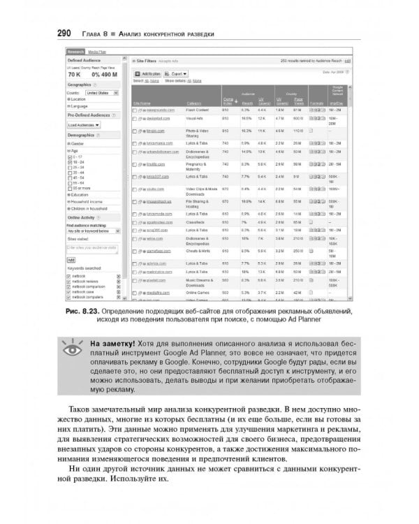 Веб-аналитика 2.0 на практике. Тонкости и лучшие методики