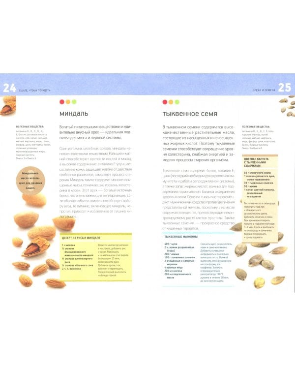 Ешьте, чтобы похудеть. Как контролировать свой вес