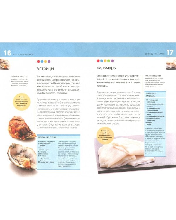 Питание при нагрузках. Рецепты усиления выносливости