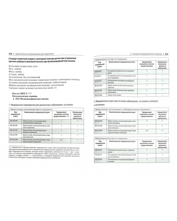 Амбулаторно-поликлиническая педиатрия. Стандарты медицинской помощи