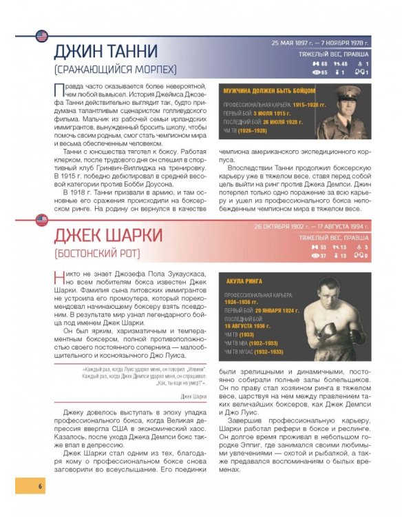 100 легендарных боксеров