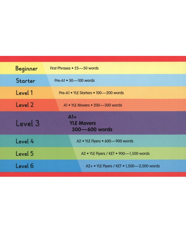 Topsy and Tim: The Big Race – Ladybird Readers. Level 2 + downloadable audio