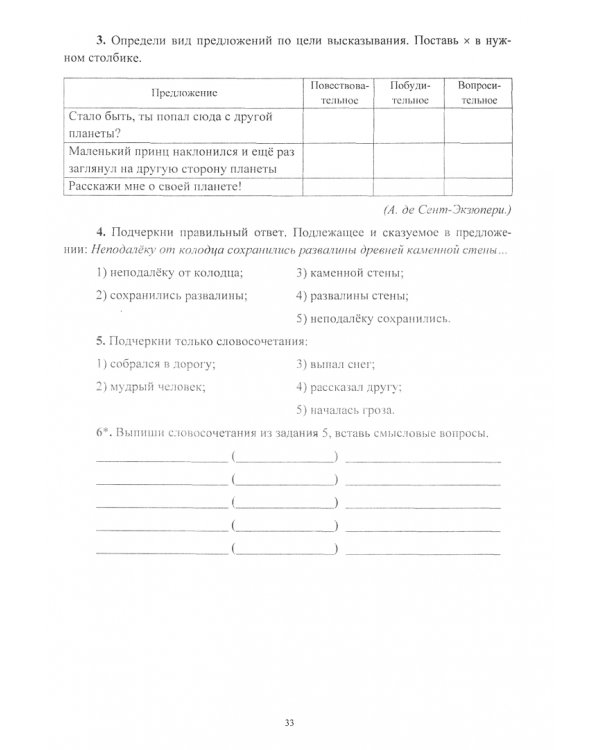 Русский язык. 1-4 классы. Диагностические работы. ФГОС