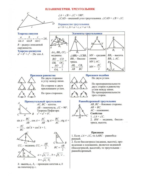 Геометрия. 7-9 классы. Основные определения и формулы. Комплект карт. ФГОС