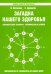Загадка нашего здоровья. Книга 5