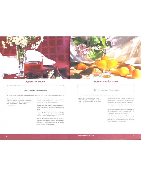 Домашние компоты