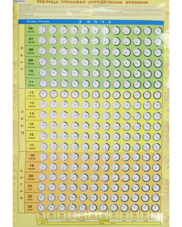 Детский плакат "Определение времени" (двусторонний)
