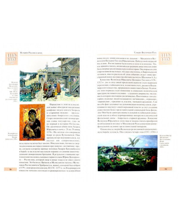 История России в датах