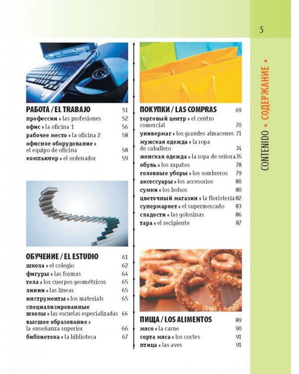 Испанско-русский визуальный словарь с транскрипцией