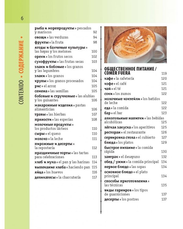 Испанско-русский визуальный словарь с транскрипцией