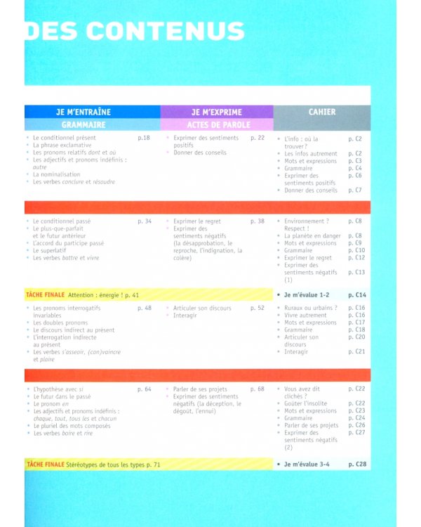 Generation Niveau B1 - Livre de l'eleve + cahier d'activites (+DVD) (+CDmp3) (+ DVD)