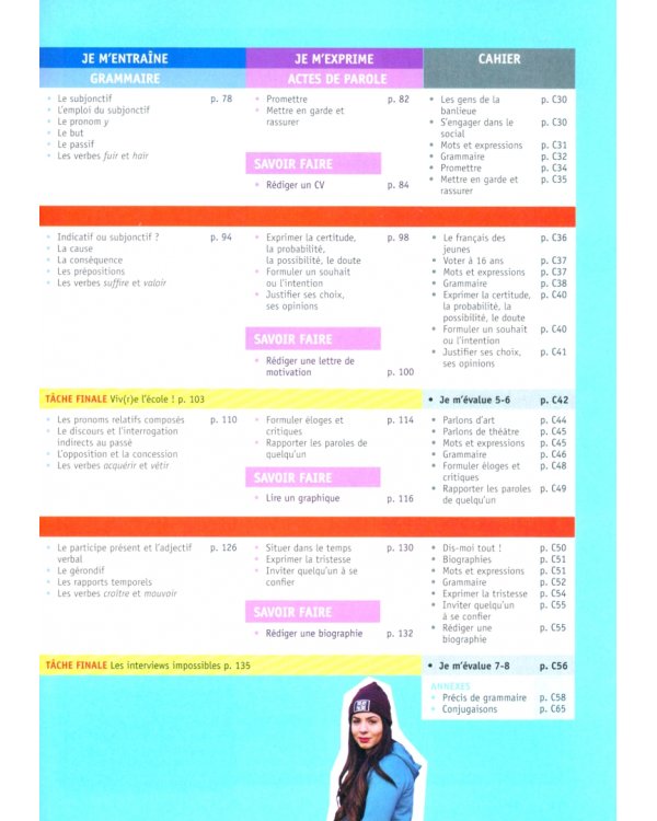 Generation Niveau B1 - Livre de l'eleve + cahier d'activites (+DVD) (+CDmp3) (+ DVD)