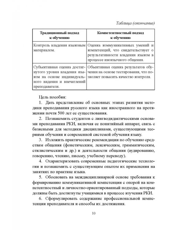 Методика преподавания русского языка как иностранного. Учебное пособие