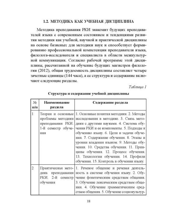 Методика преподавания русского языка как иностранного. Учебное пособие