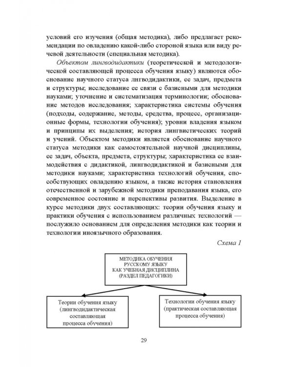 Методика преподавания русского языка как иностранного. Учебное пособие