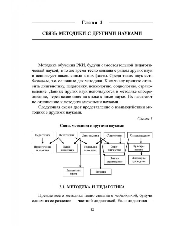 Методика преподавания русского языка как иностранного. Учебное пособие