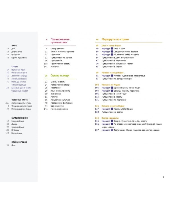 Индия. Путеводитель (с картой)