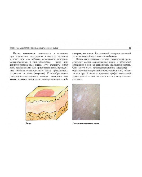 Дерматовенерология. Атлас