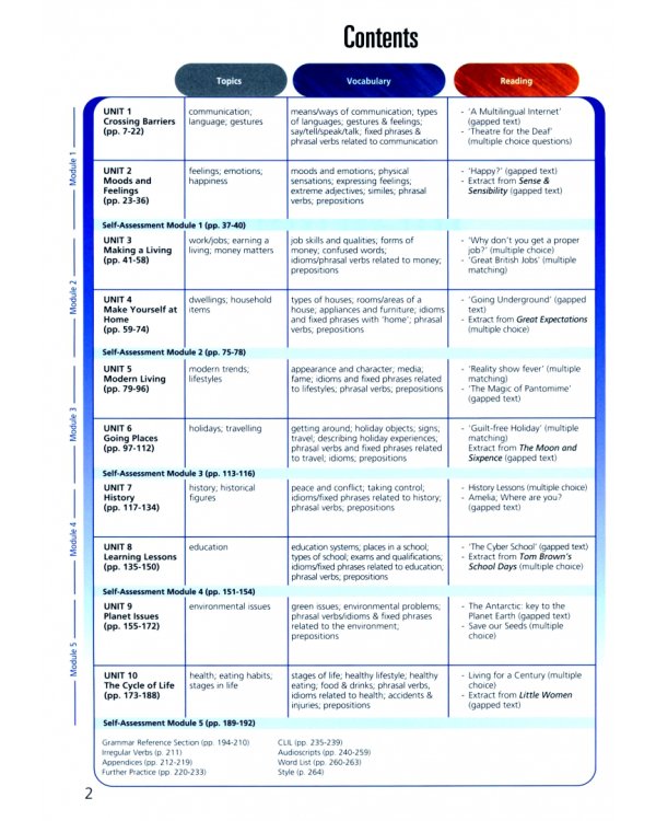 Upstream Upper Intermediate B2+. Student's Book 