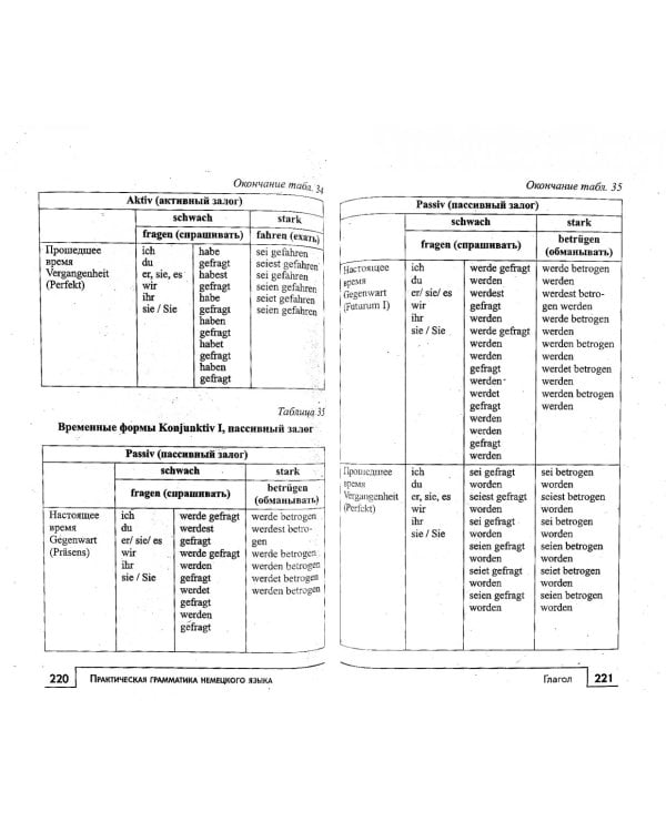 Практическая грамматика немецкого языка