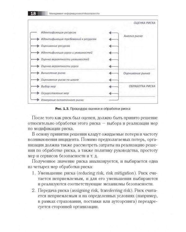 Семь безопасных информационных технологий